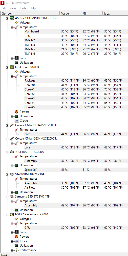 Temperaturen nach 4h MW.png