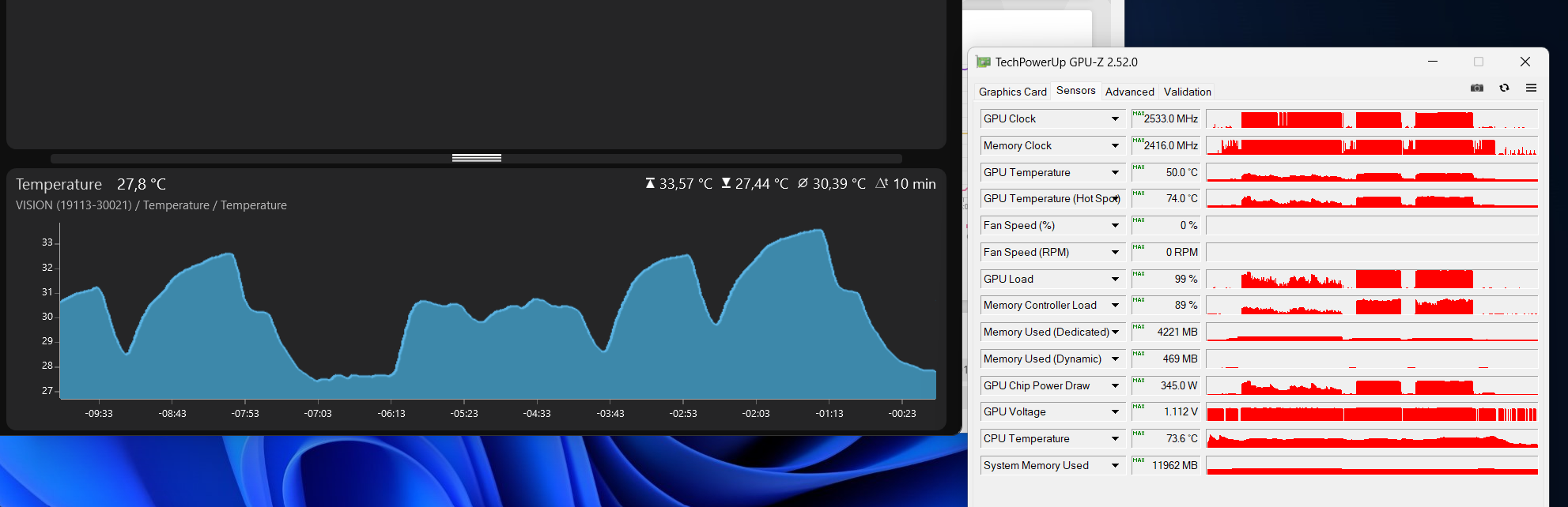 temps 3d mark daily.png