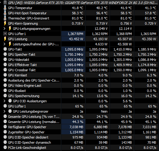 Temps Idle ohne Afterburner.png