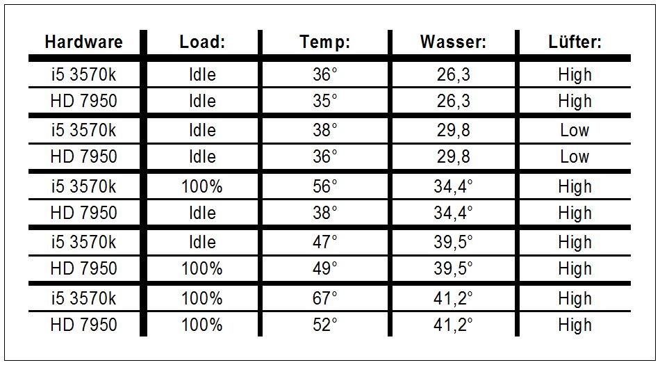 temps-jpg.291908