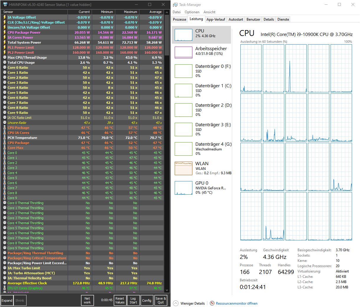 TEST.01 intel i9 10900k-Idle CPU-Tweaked Performance Mode.JPG