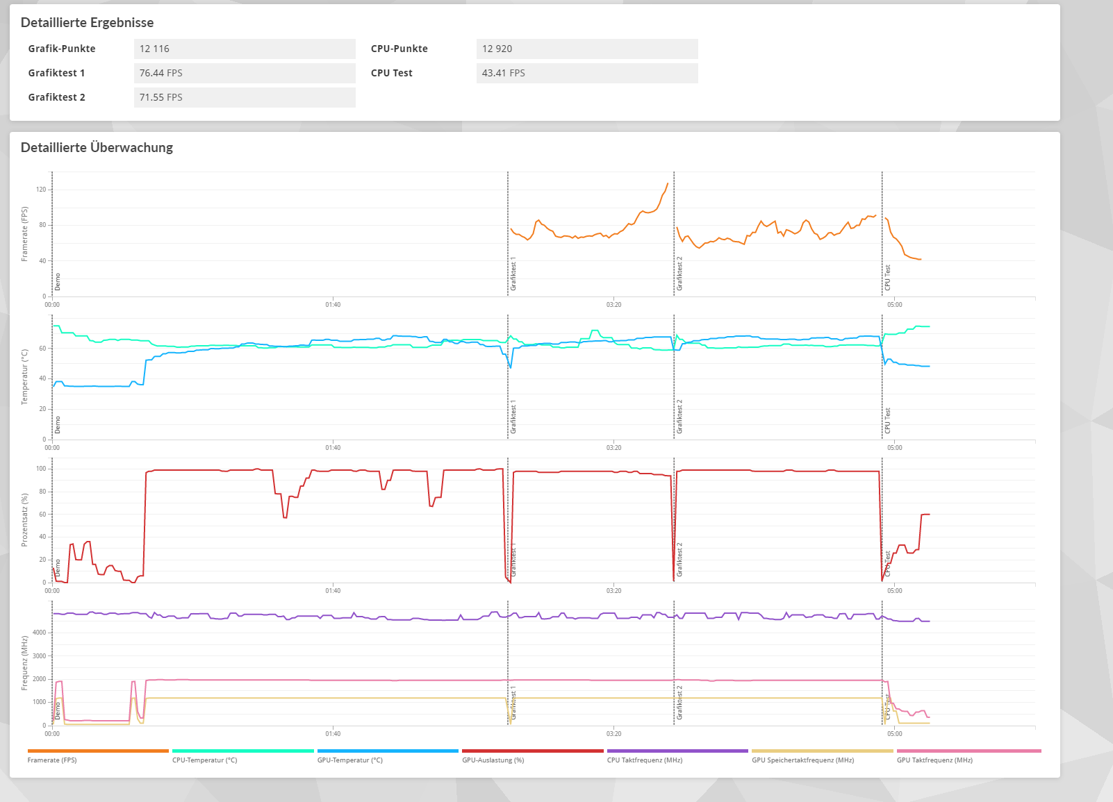 Test 5 wieder auf Gaming Mode_2.PNG