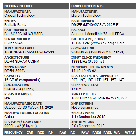 Thaiphoon RAM Werte.png