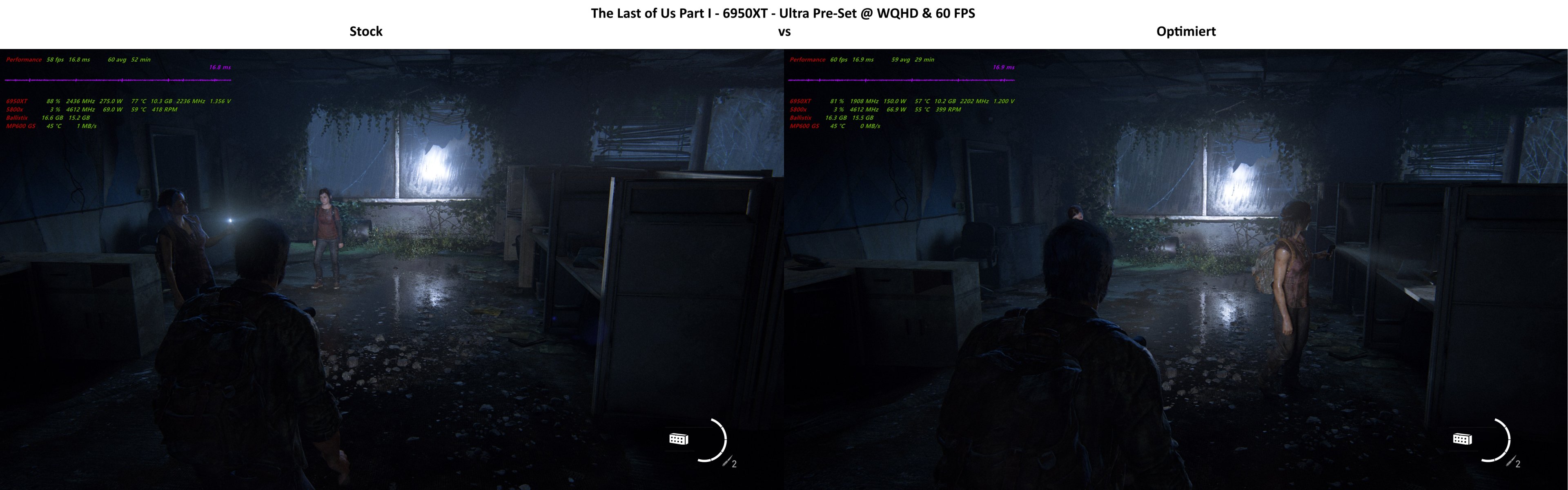 The Last of Us Part I - 6950XT - Ultra Pre-Set @ WQHD & 60 FPS - Stock vs Optimiert.jpg