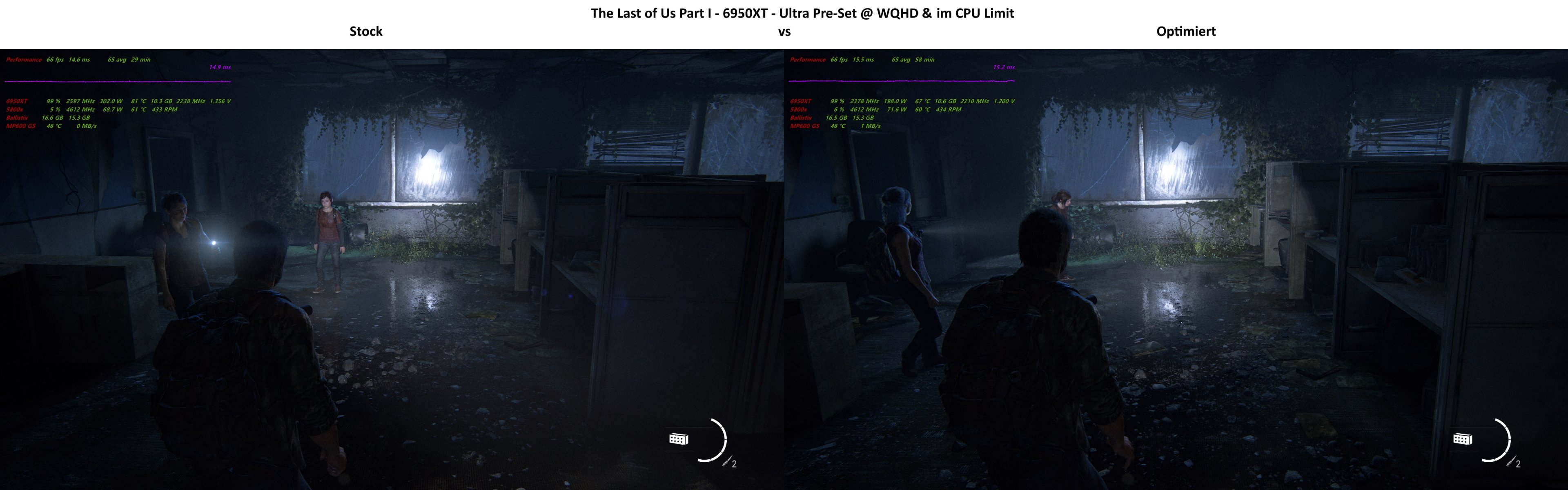 The Last of Us Part I - 6950XT - Ultra Pre-Set @ WQHD & im CPU Limit - Stock vs Optimiert.jpg