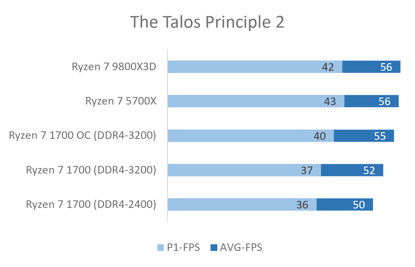 The Talos Principle 2.png