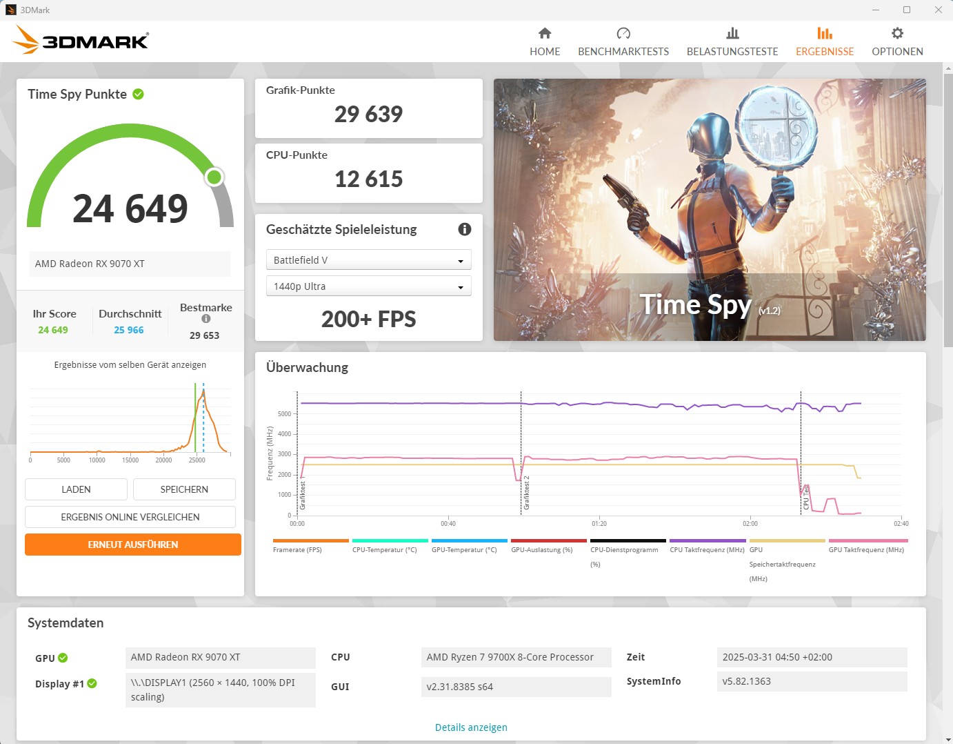 Time Spy 31.03.25.jpg