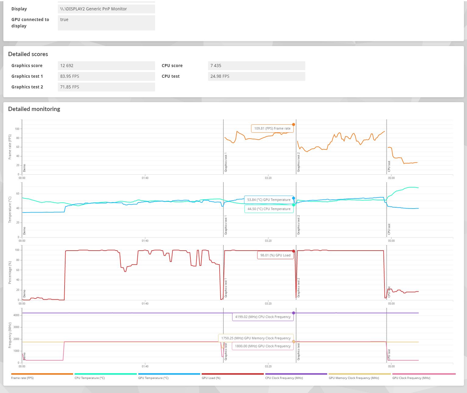 TimeSpy 1785Mhz 850mV.JPG