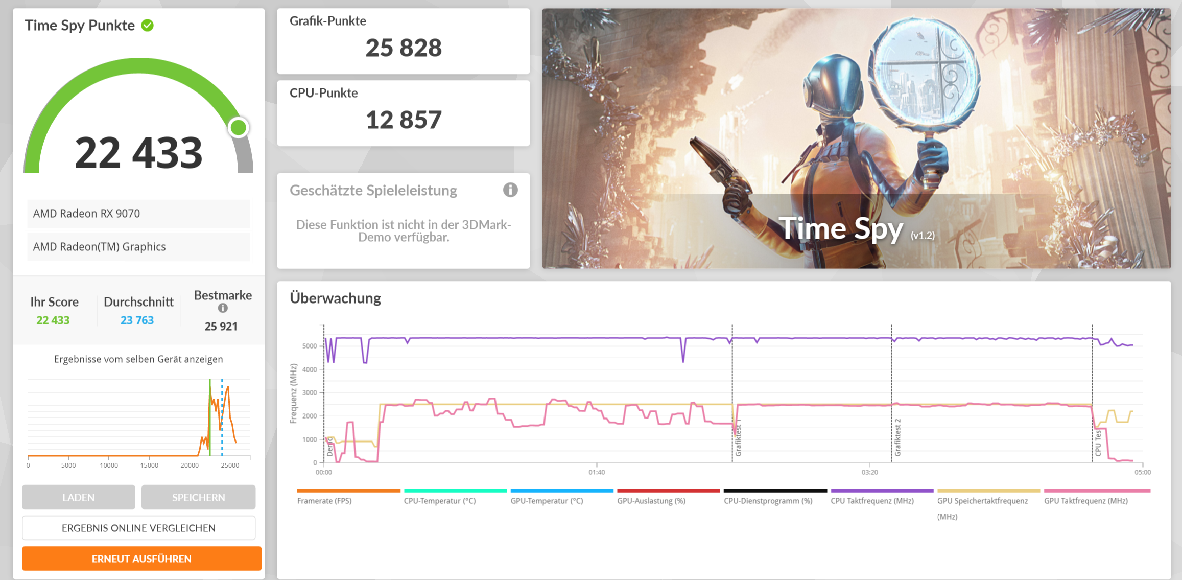 Timespy 2025-03-16.png