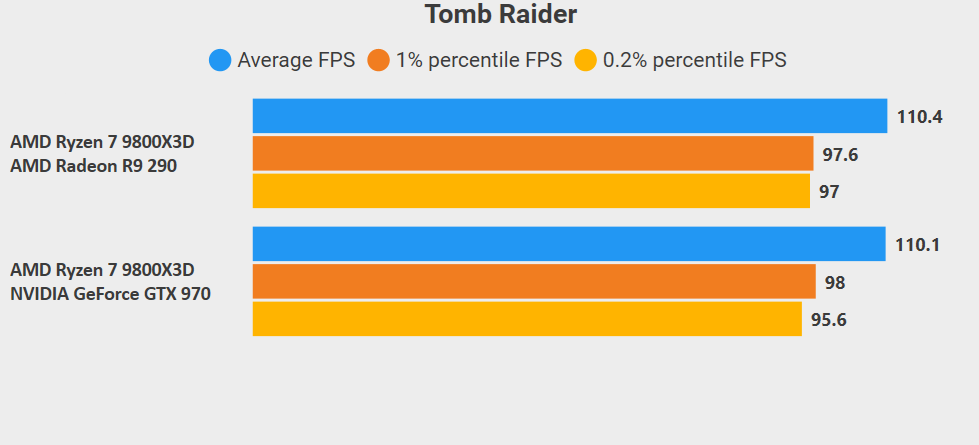 TombRaider.png