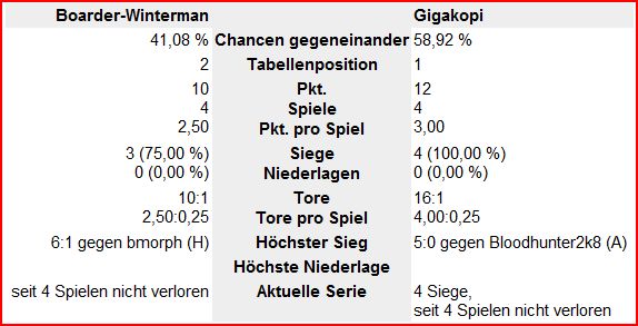 topspiel-5-jpg.204678