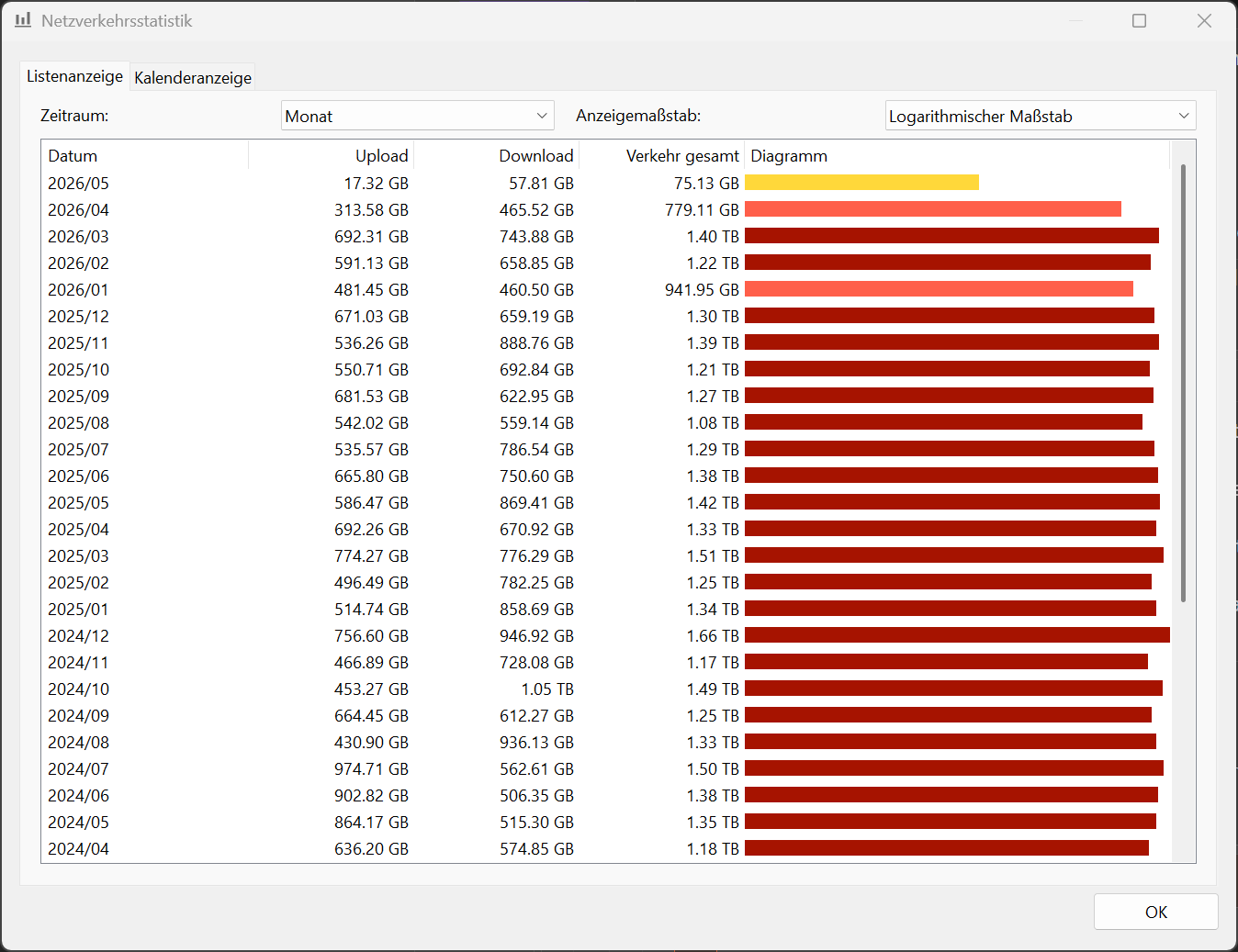 TrafficMonitor_EKtdua2Lhs.png