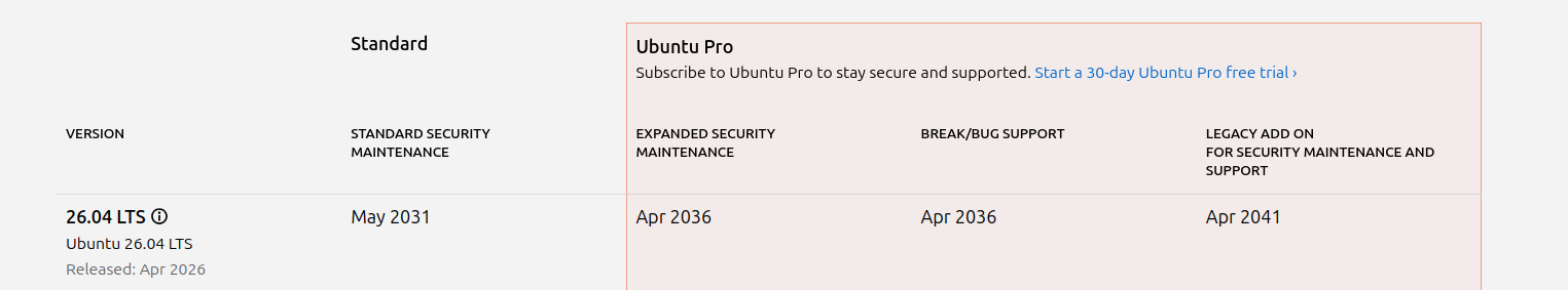 Ubuntu_LTS_CB.png