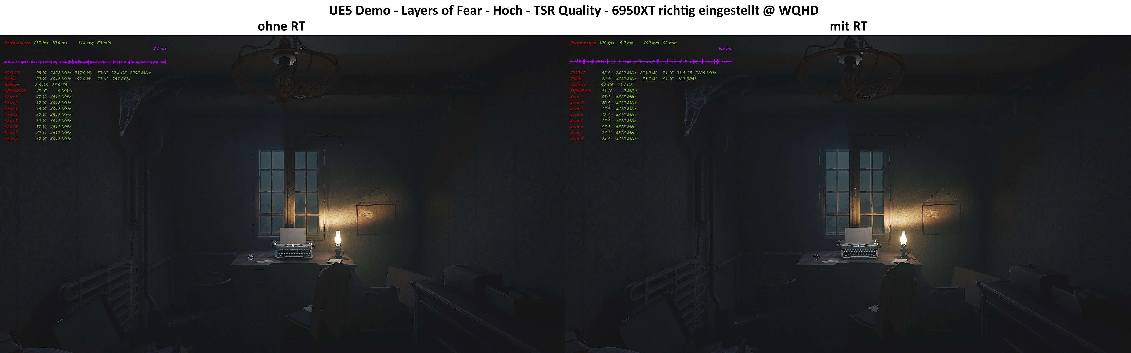 UE5 Demo - Layers of Fear - 6950XT.jpg