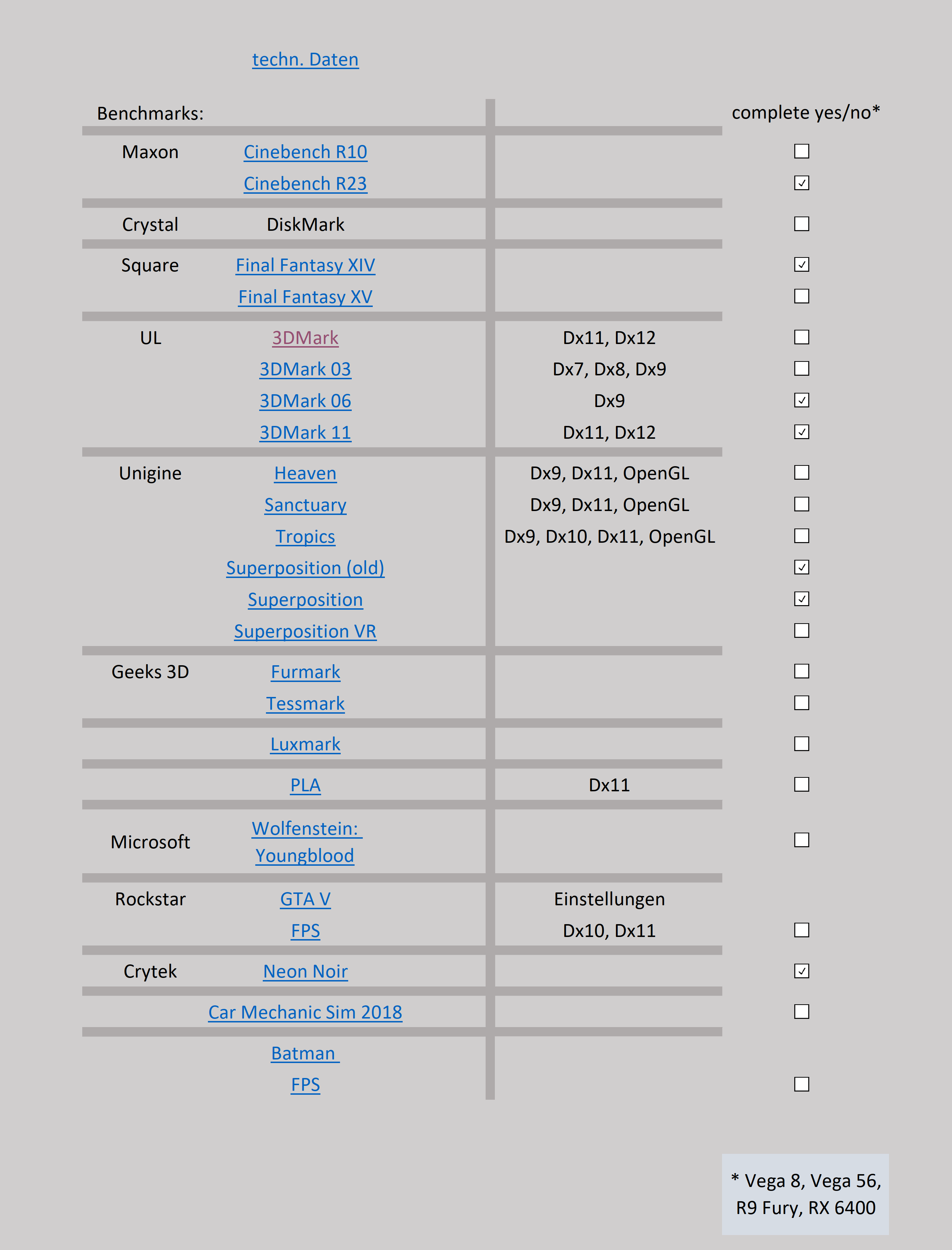 Uebersicht 2023-02-07_1.png