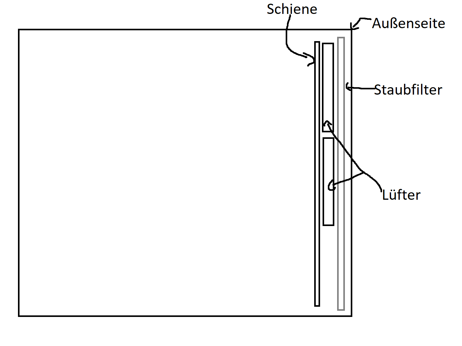 Übersicht - Kopie.png