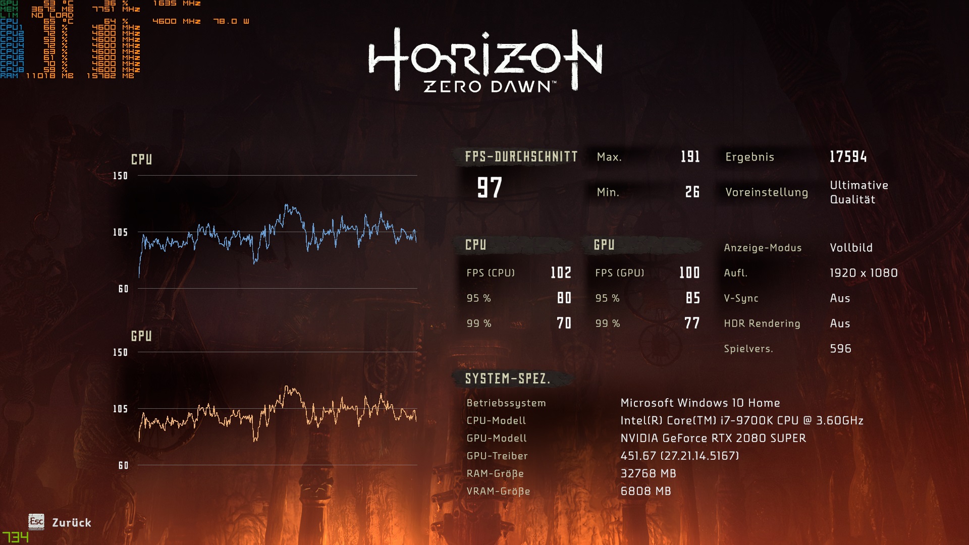 Ultra nach Bench.jpg