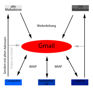 unbenannt-1-jpg.353010