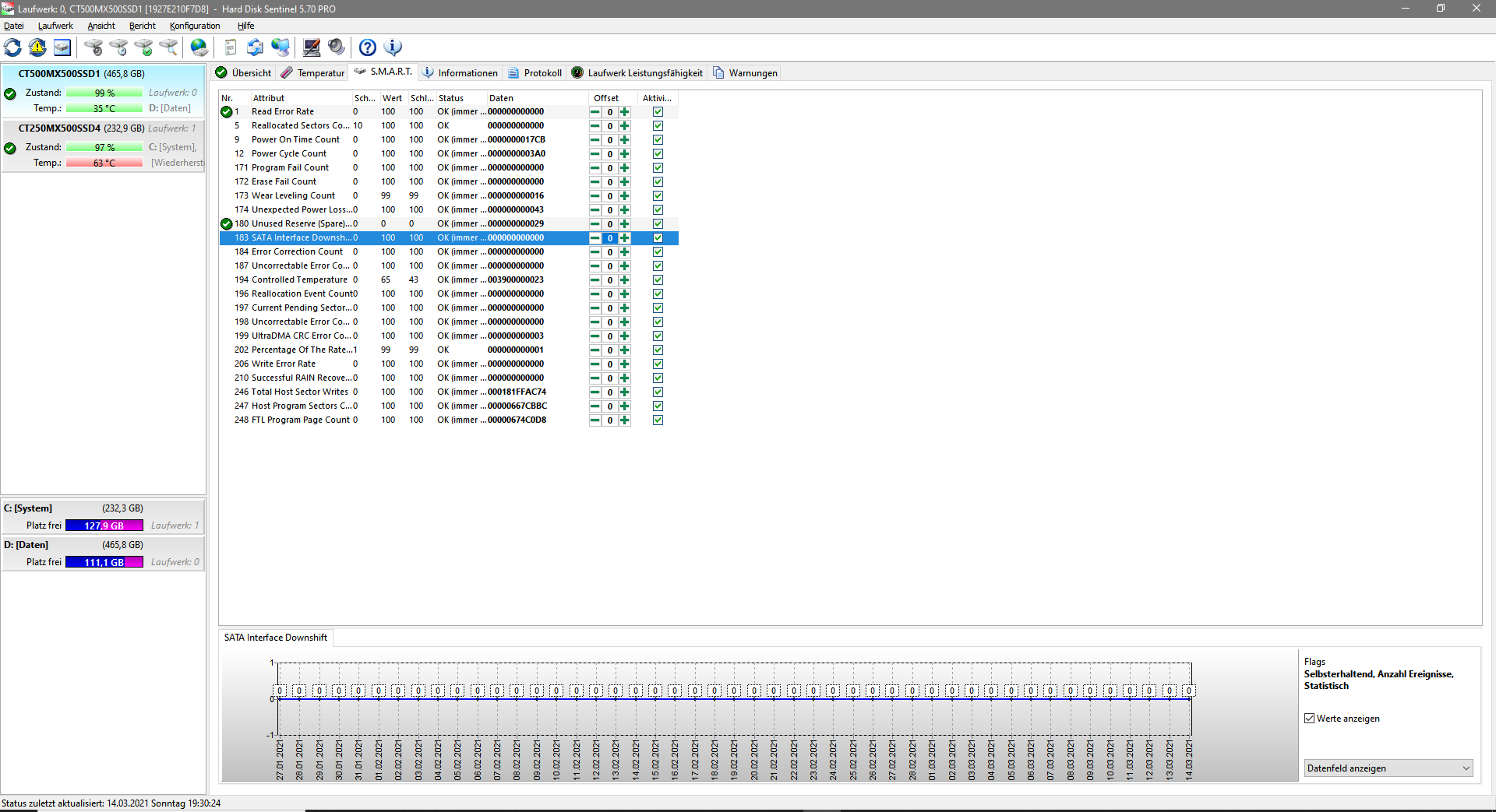 PC hängt sich ab und zu für 30 Sekunden auf beim Spielen ComputerBase Forum