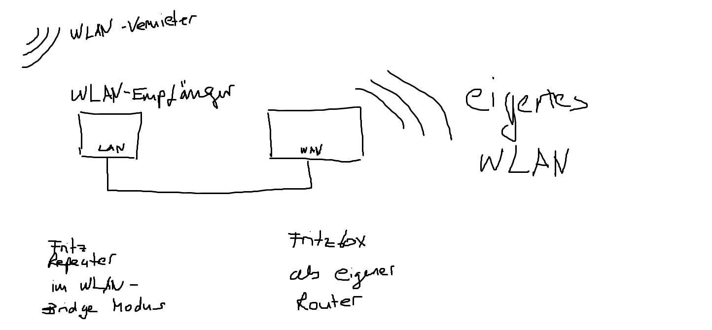 Unbenannt.png