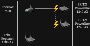 Unbenanntes Diagramm.drawio(1).png