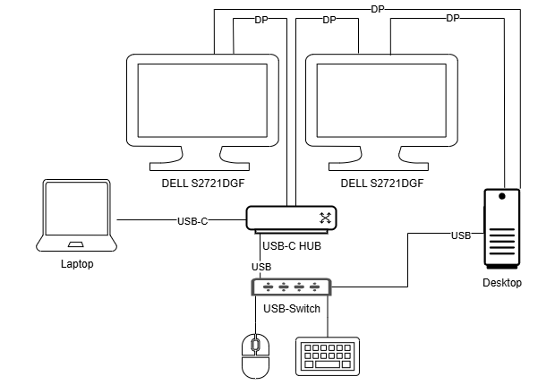 Unbenanntes Diagramm.drawio.png