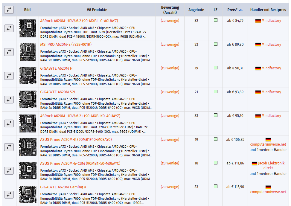 unbezahlbar .. not.PNG