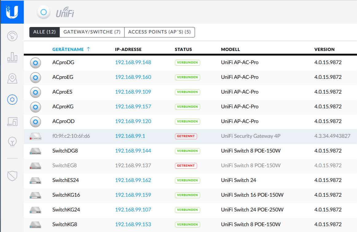 unifi.png