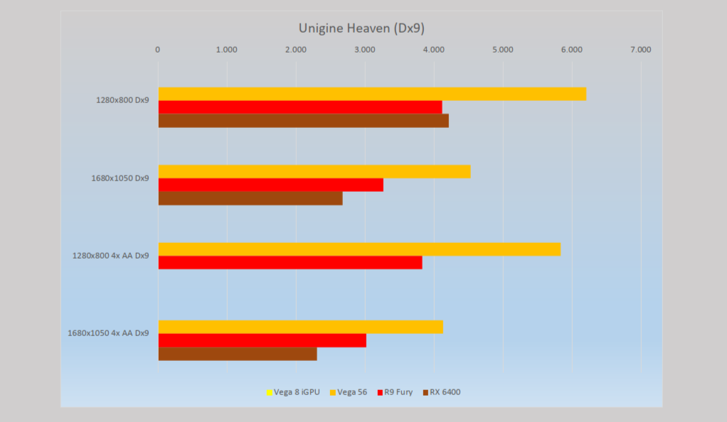 Unigine Heaven_1 - Kopie (3).png
