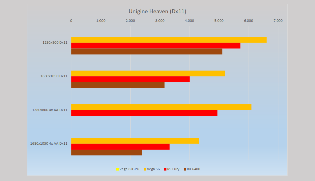Unigine Heaven_1 - Kopie.png