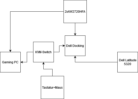 Untitled Diagram.drawio.png