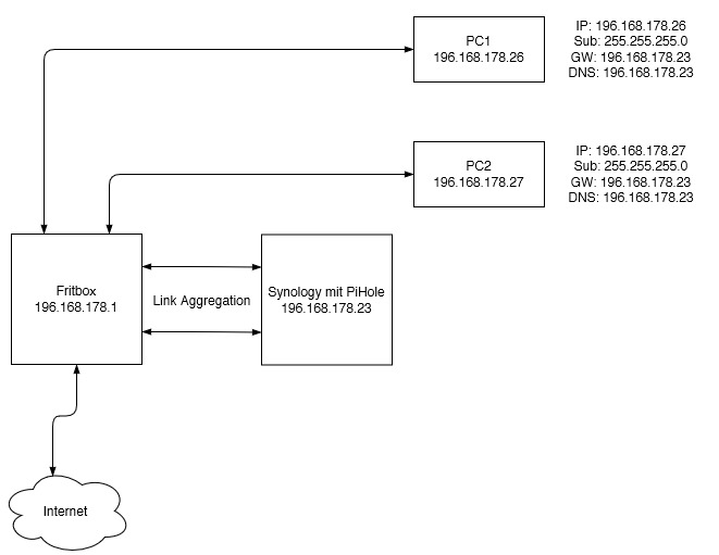 Untitled Diagram.jpg