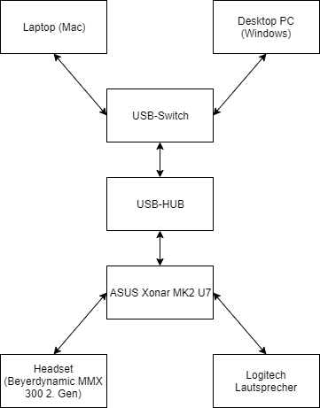 Untitled Diagram.png