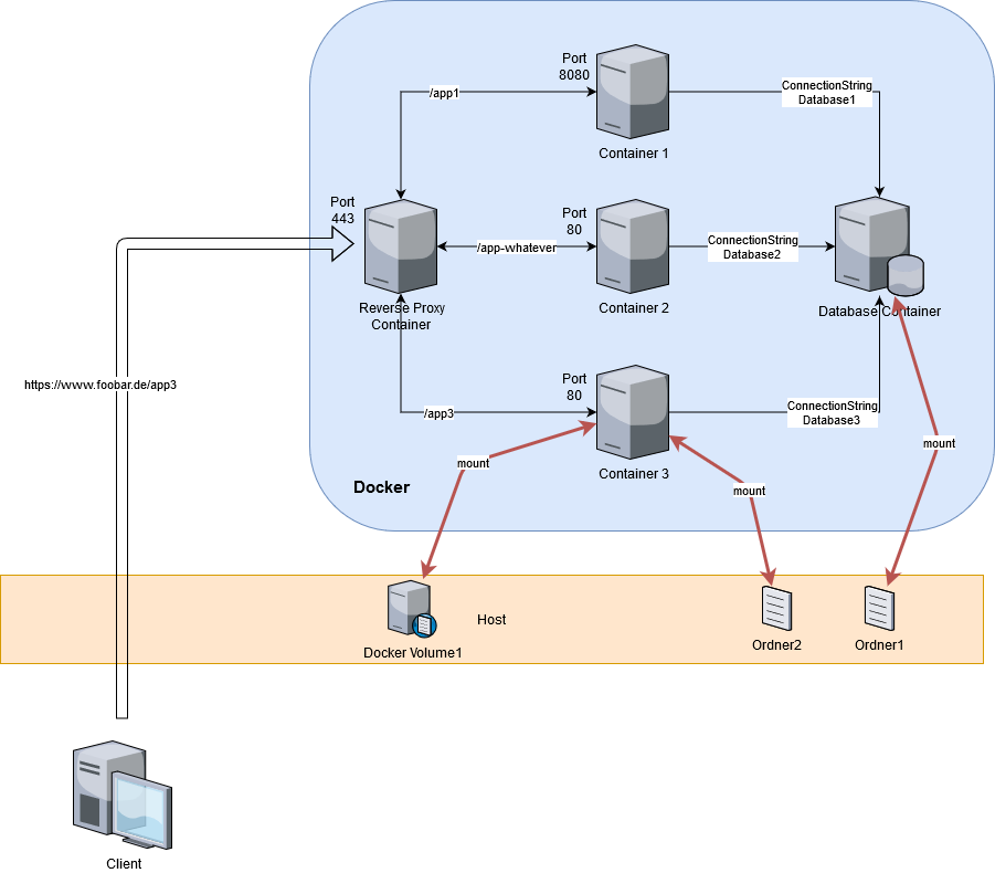 Untitled Diagram.png