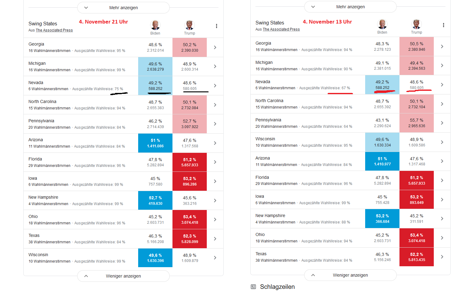 us wahl 2020- 21 uhr 27 cb.png