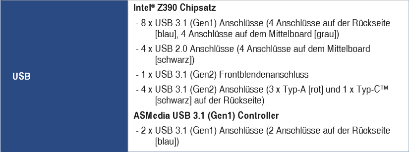 USB 3.1 Anschluss.PNG