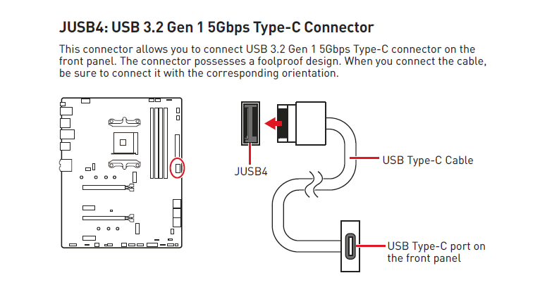 USB 3.2 Gen1 intern.png
