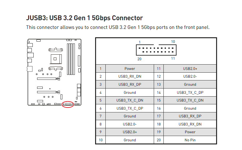 USB 3.2 Gen1 intern_.png