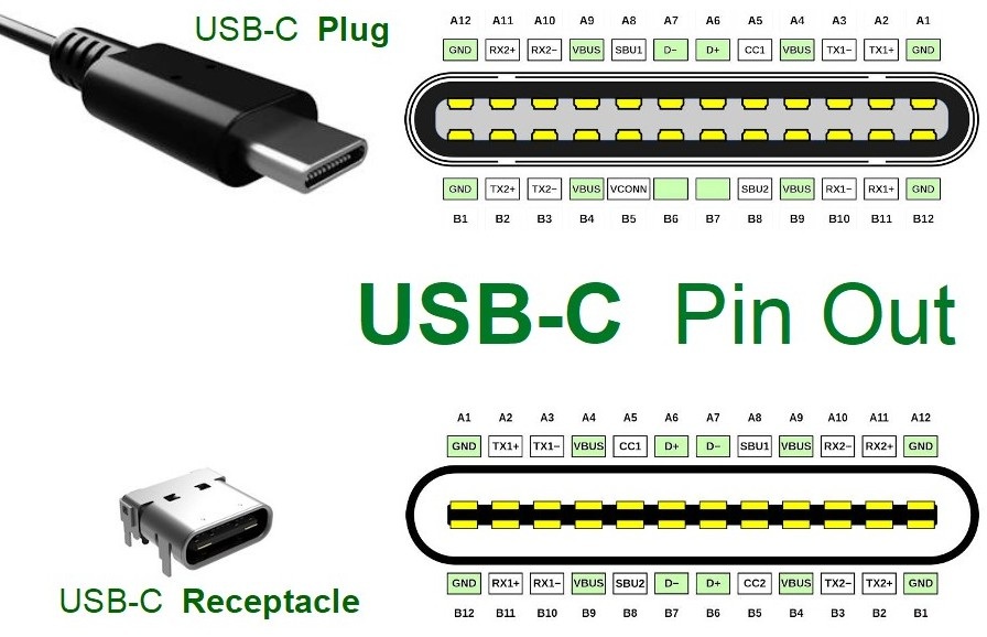 USB-C.jpg