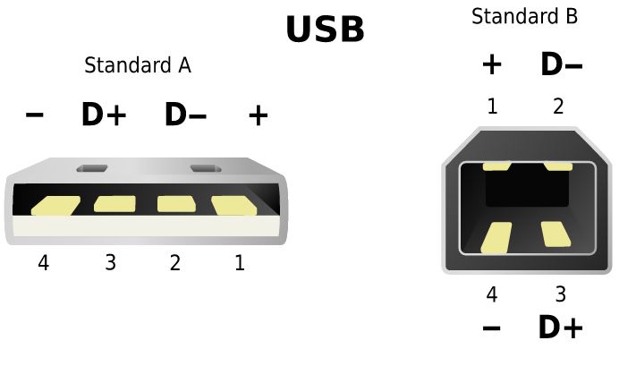 usb.JPG