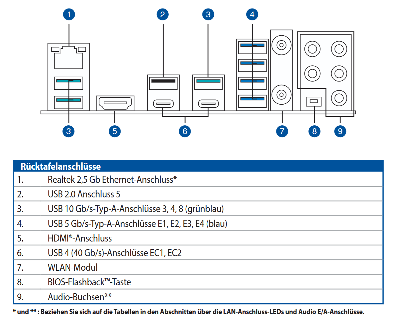 USB-Problem.png