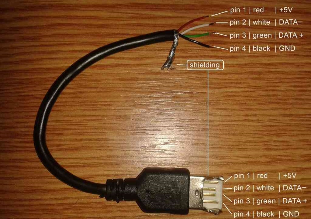 usb-wiring-pinout.jpg