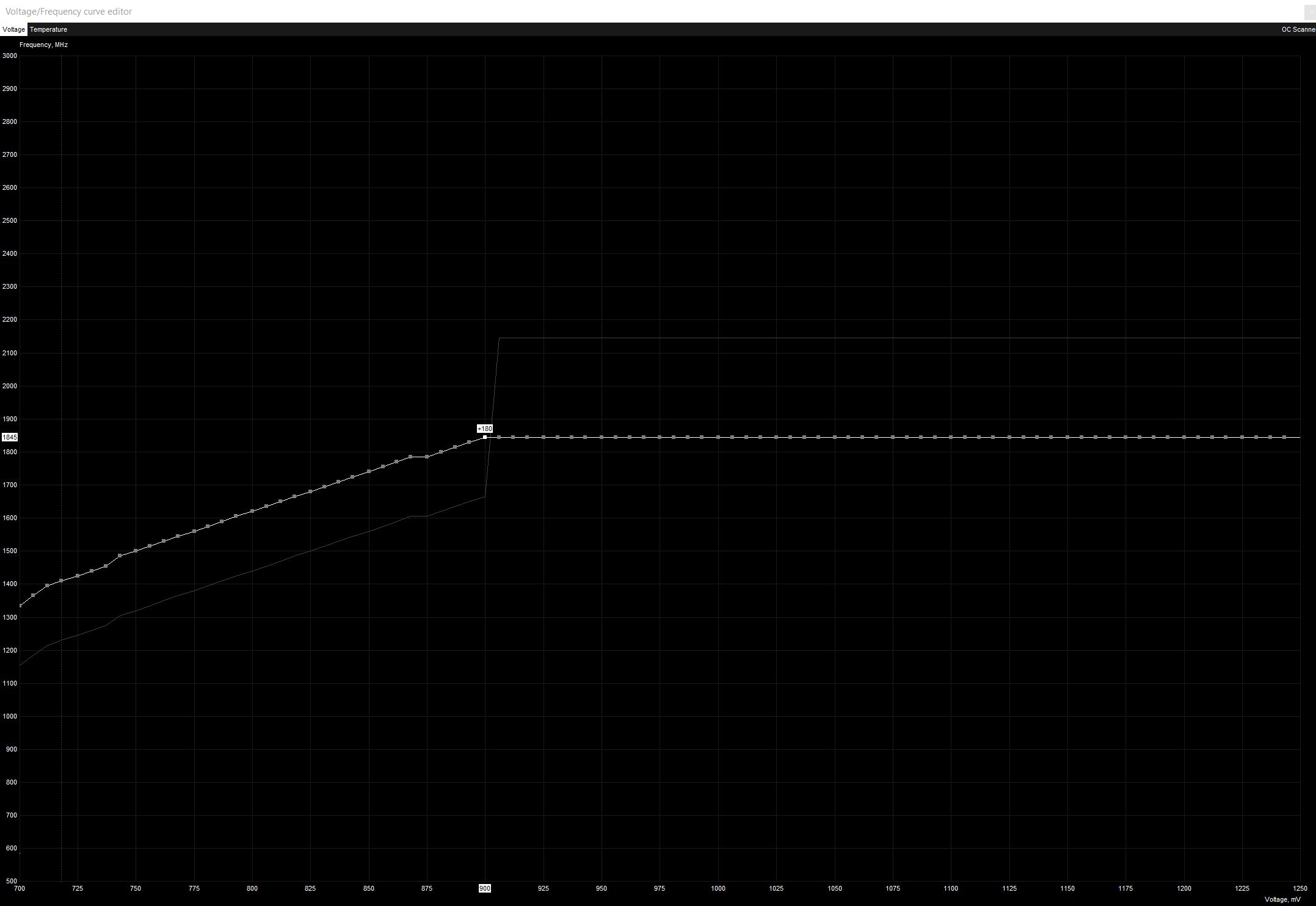 UV Curve 2080.JPG