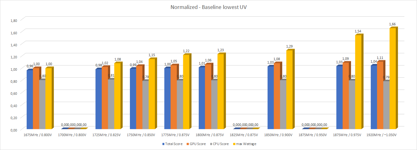 uv normalized.png