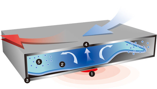 vapor-x_work-jpg.207841