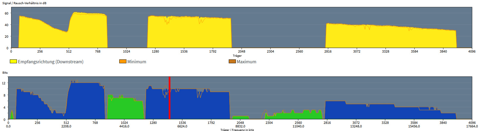 vdsl.jpg