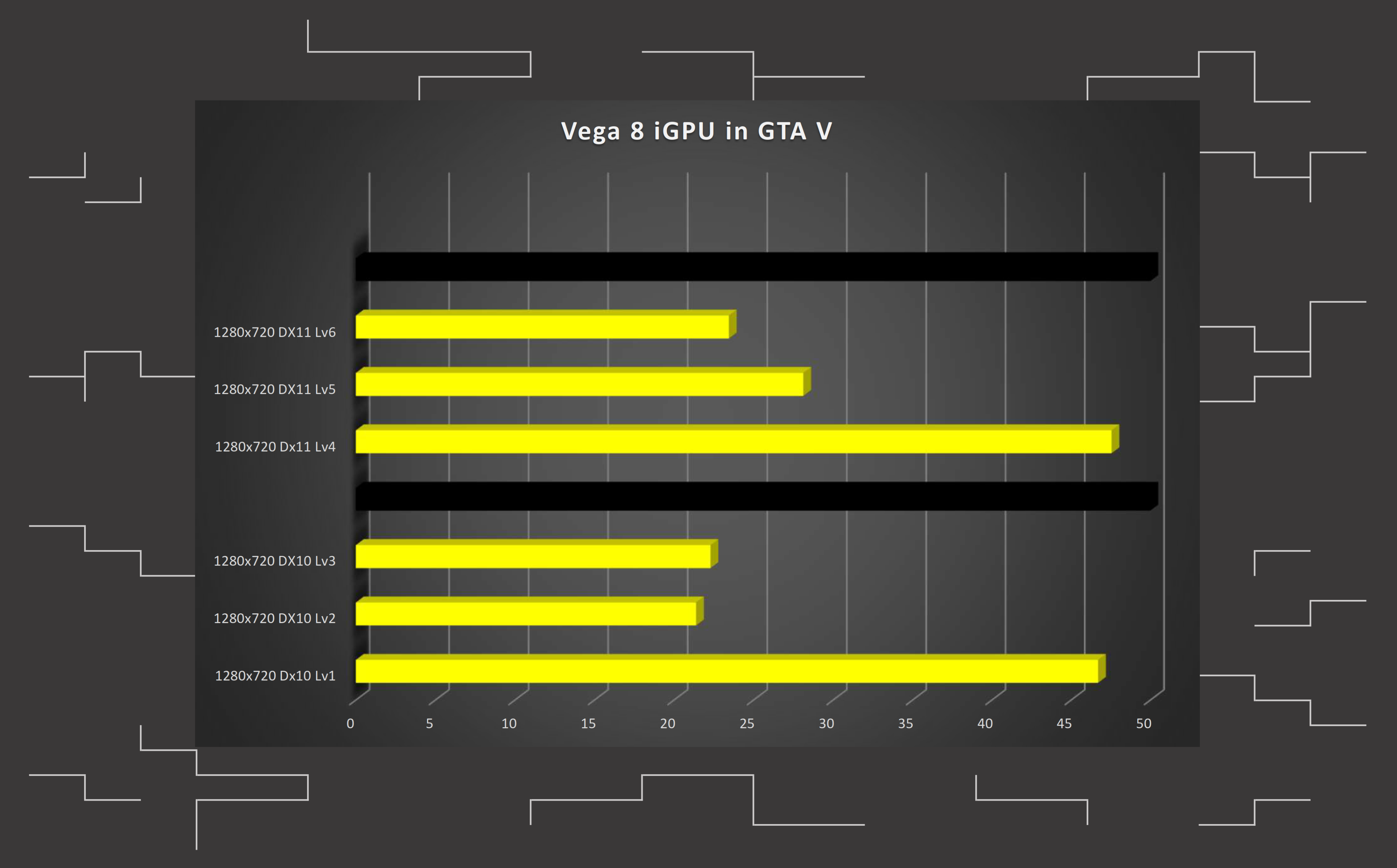 Vega 8 GTA V_1.png