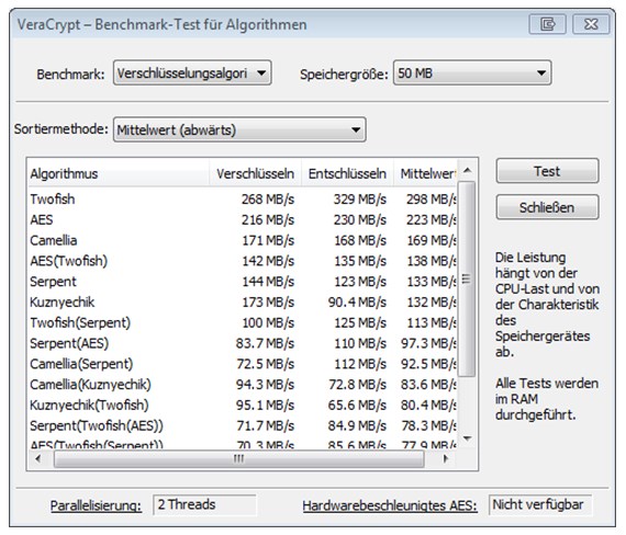 VeraCrypt Benschmark 1.jpg