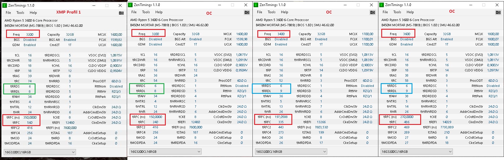 Vergleich der Timings.jpg
