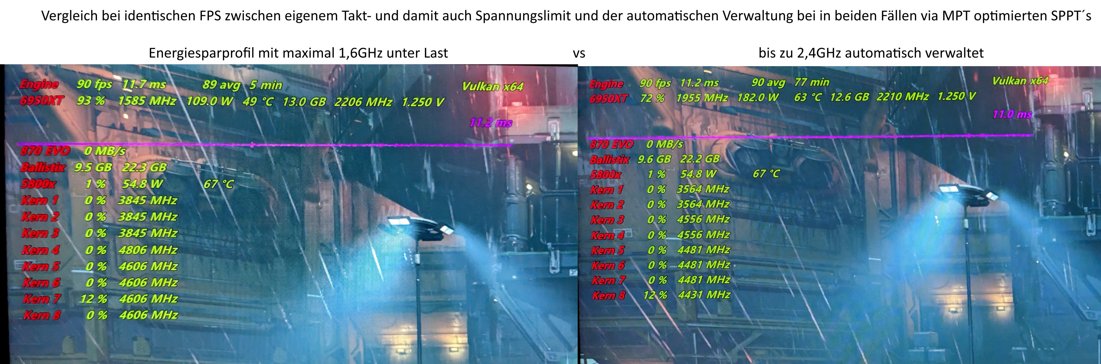 Vergleich meines Energiesparprofils gegenüber automatischer Verwaltung.jpg